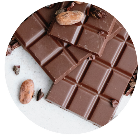 Cacao, Cacao Butter & Cacao Nibs