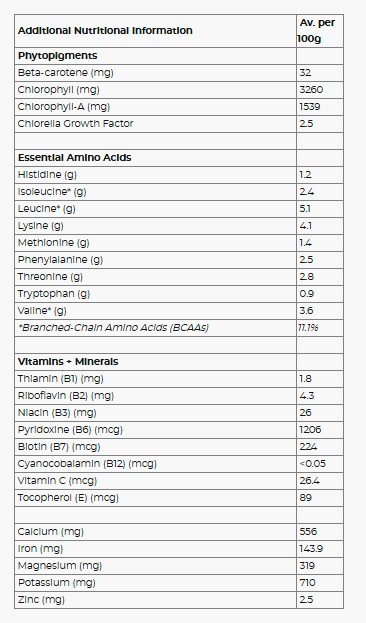 Organic Chlorella Powder 200g